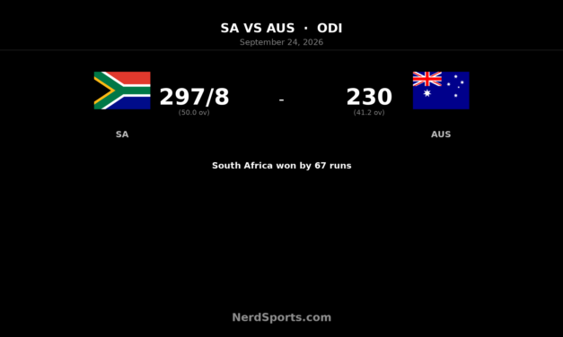 South Africa beat Australia by 67 runs in first ODI