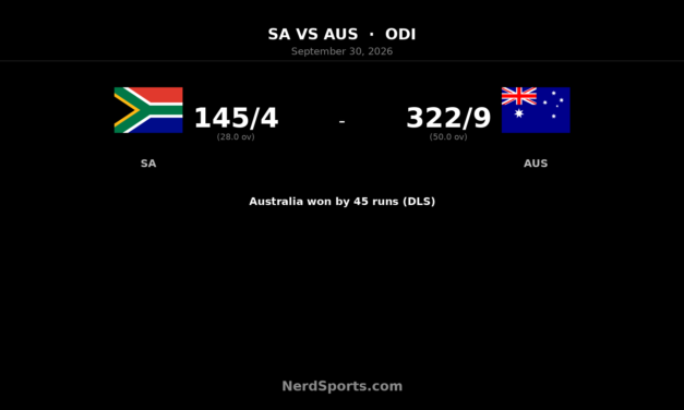 Carey leads Australia past South Africa in third ODI