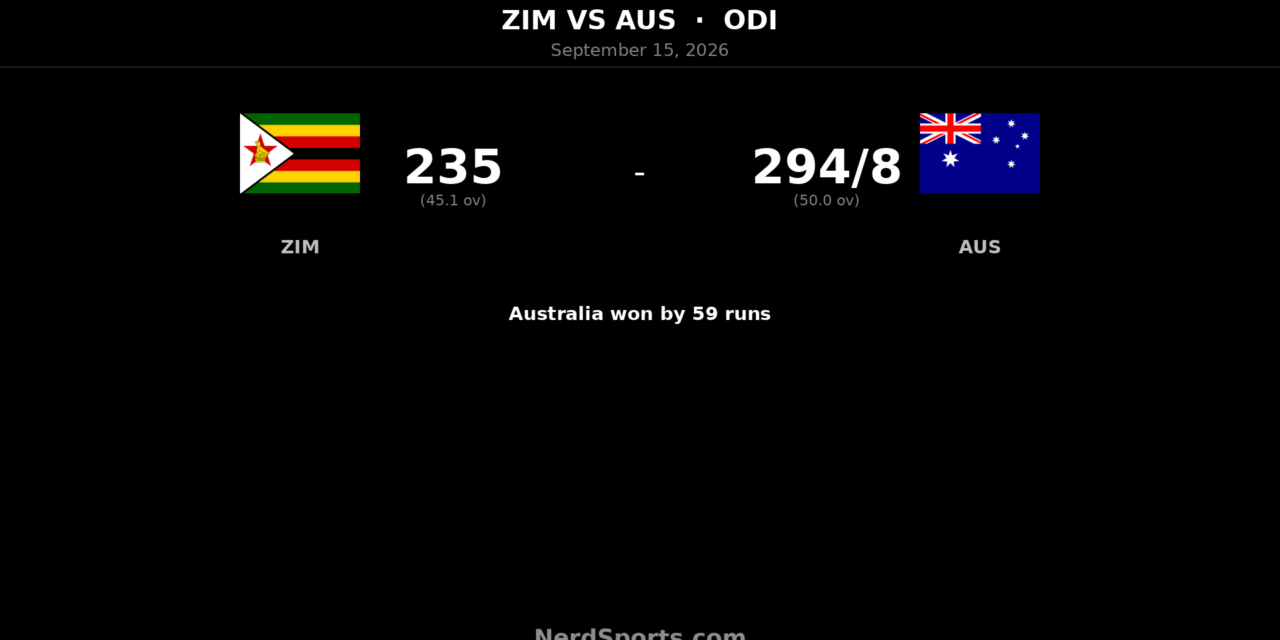 Australia beat Zimbabwe by 59 runs in ODI opener
