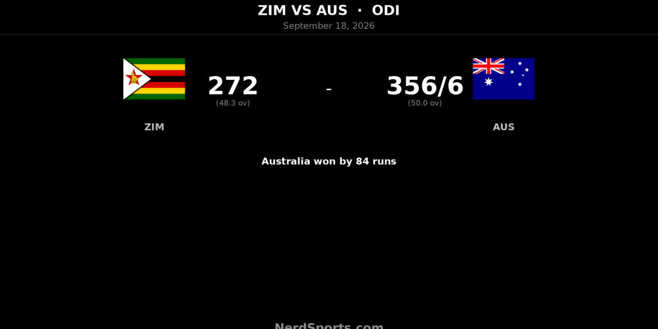 Head’s 112 seals Australia’s ODI series win in Zimbabwe