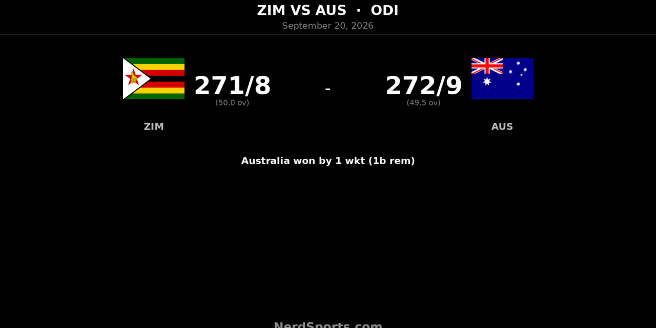 Inglis 103 seals Australia’s 3-0 ODI sweep of Zimbabwe