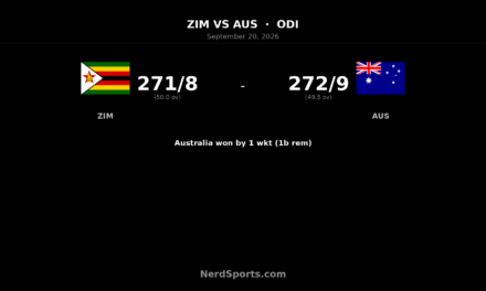 Inglis 103 seals Australia’s 3-0 ODI sweep of Zimbabwe