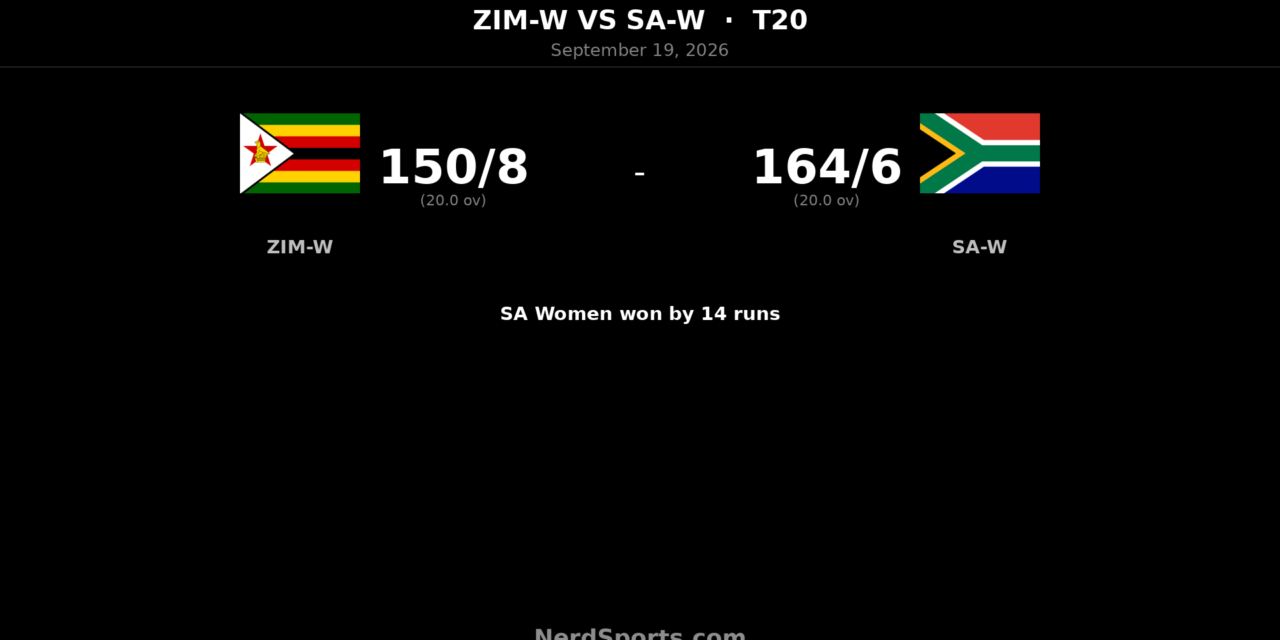 South Africa Women Beat Zimbabwe Women by 14 Runs