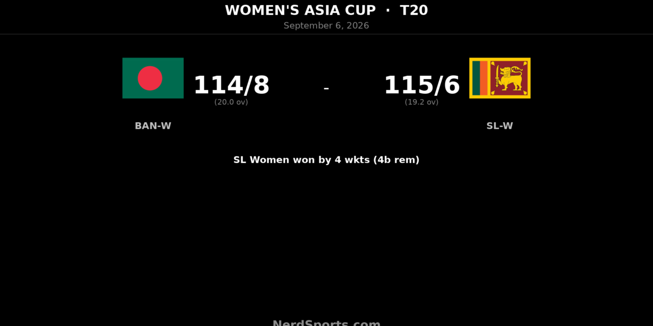 Sri Lanka Women beat Bangladesh Women by four wickets