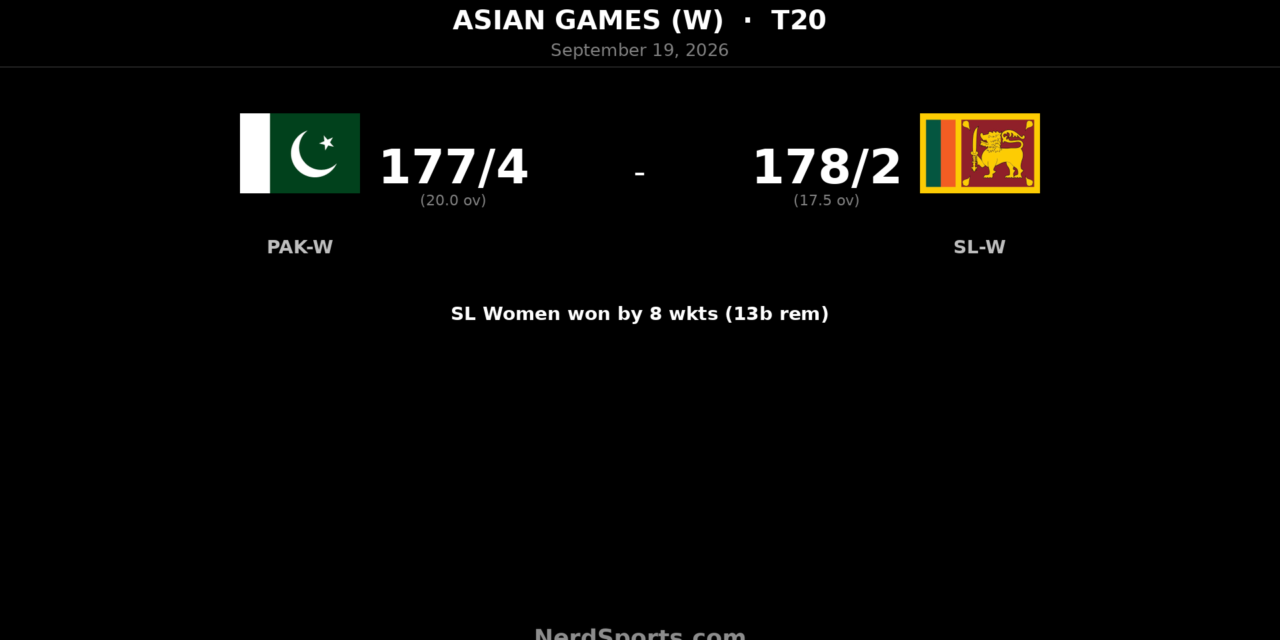 Sri Lanka Women beat Pakistan Women to reach Asian Games final