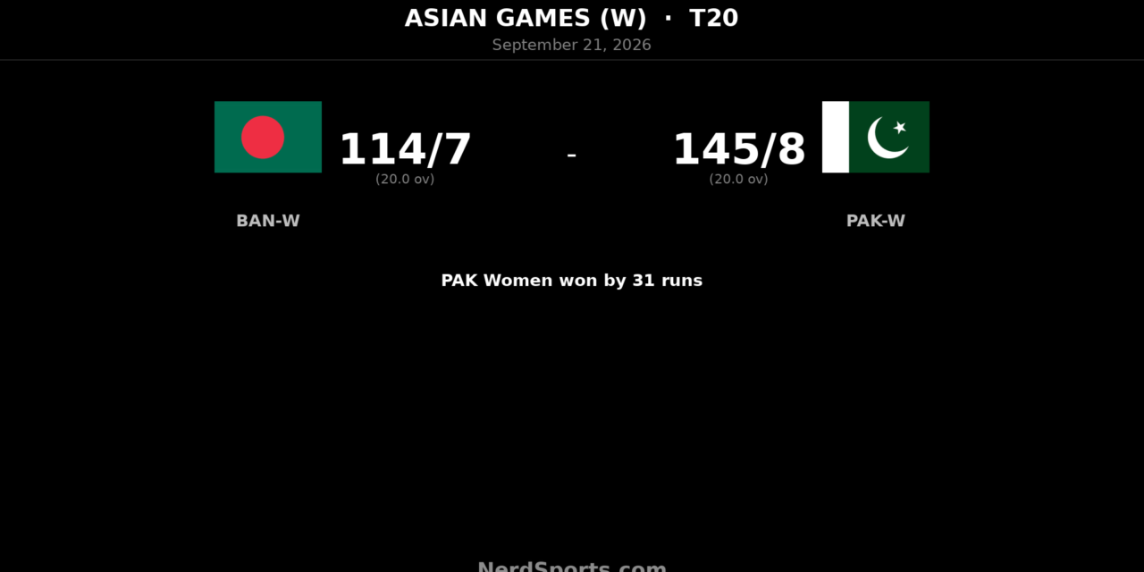 Pakistan Women Beat Bangladesh Women by 31 Runs in Play-off