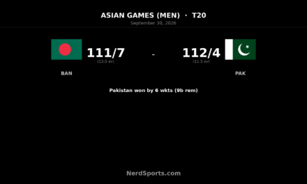 Pakistan beat Bangladesh to reach Asian Games gold-medal final
