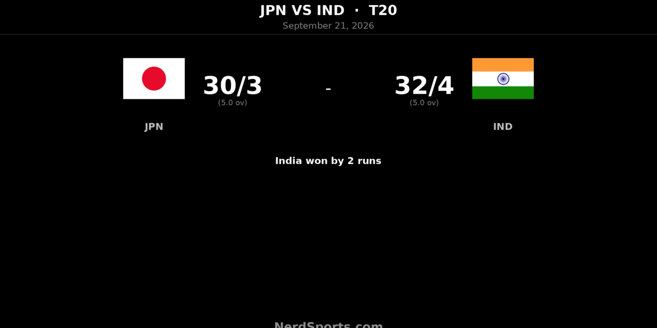 India Edge Japan by Two Runs in Five-Over T20