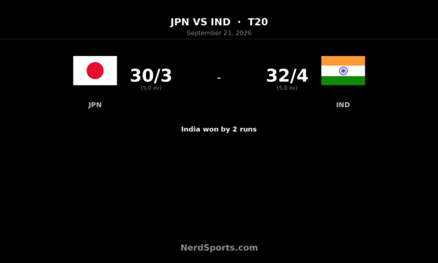 India Edge Japan by Two Runs in Five-Over T20