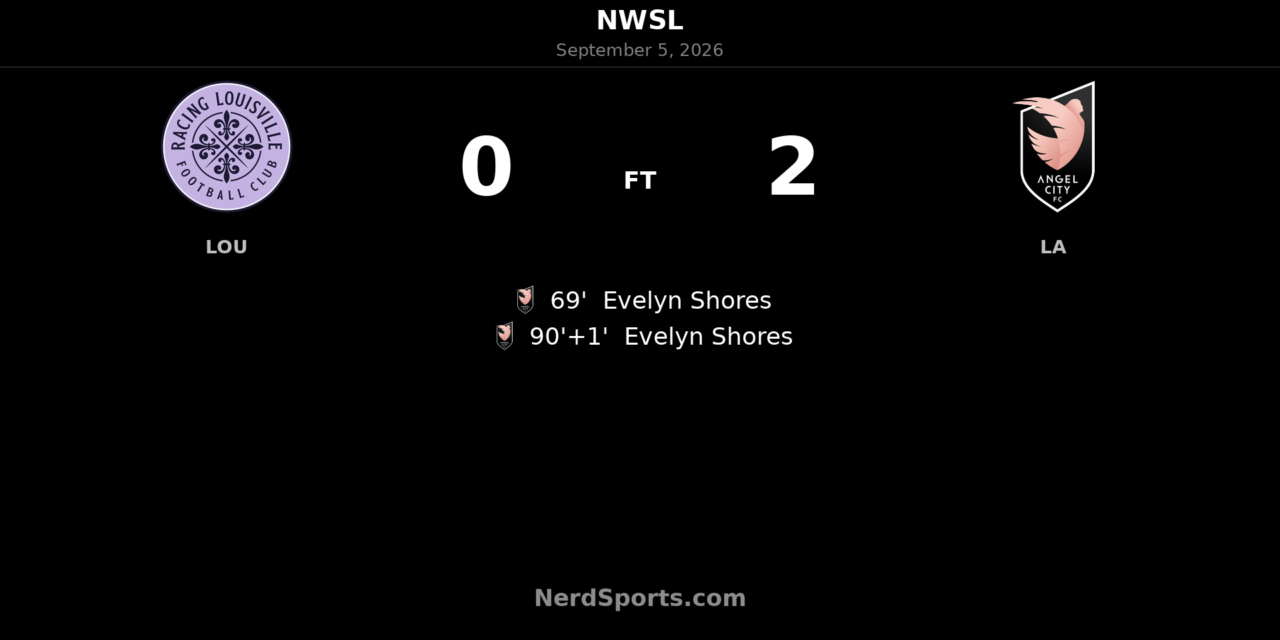 Evelyn Shores Brace Fires Angel City Past Racing Louisville