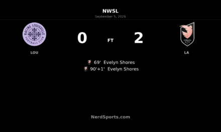 Evelyn Shores Brace Fires Angel City Past Racing Louisville
