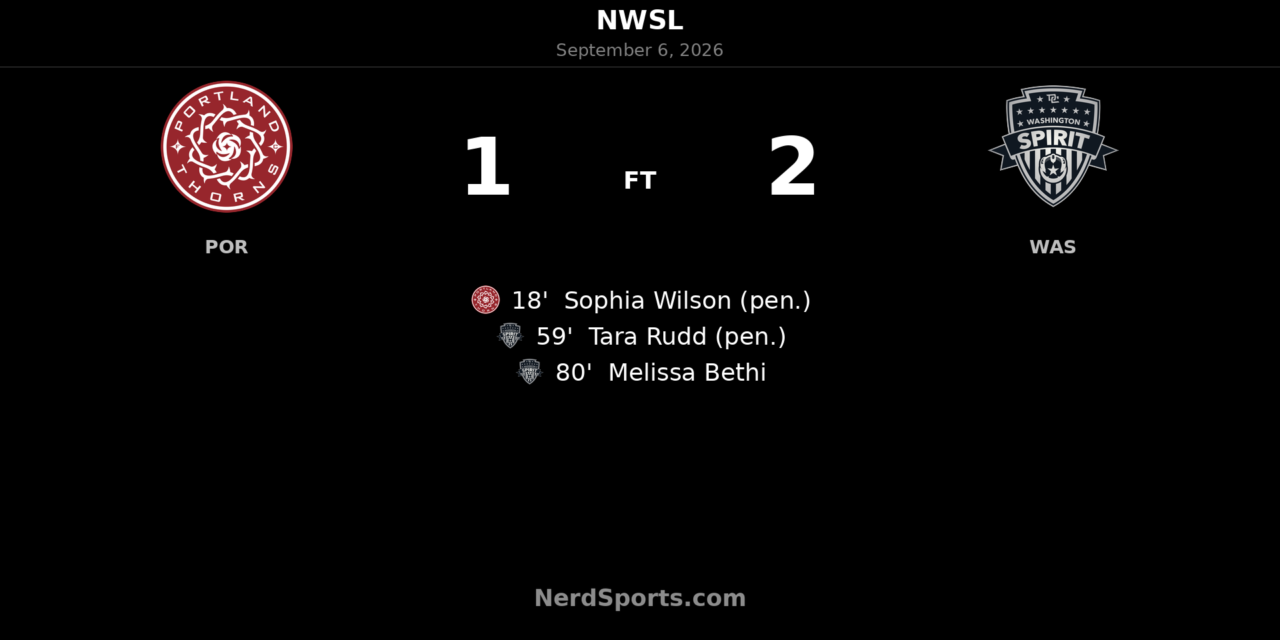 Washington Spirit Rally Past Portland Thorns 2-1 at Providence Park