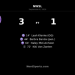 Orlando Pride Power Past Houston Dash 3-1 at Inter&Co Stadium