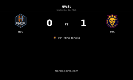 Mina Tanaka’s Late Goal Lifts Utah Royals Past Houston Dash