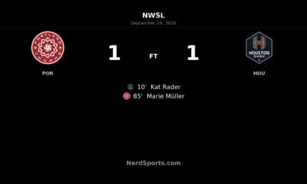 Portland Thorns Rally Late to Draw Houston Dash 1-1