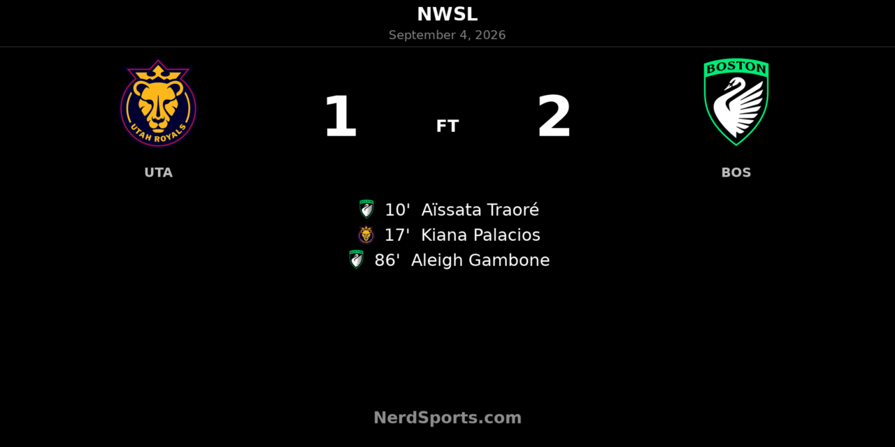 Boston Legacy FC Strike Late to Beat Utah Royals 2-1