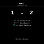 Boston Legacy FC Strike Late to Beat Utah Royals 2-1