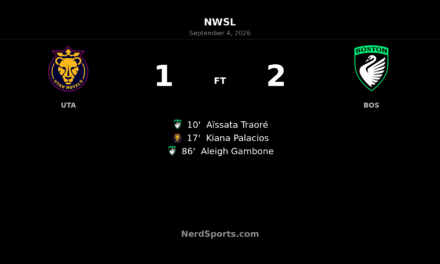 Boston Legacy FC Strike Late to Beat Utah Royals 2-1
