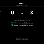 Boston Legacy FC Stun Washington Spirit With Late 3-0 Surge
