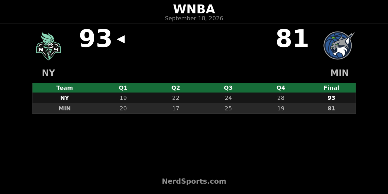 Breanna Stewart Leads Liberty Past Lynx, 93-81