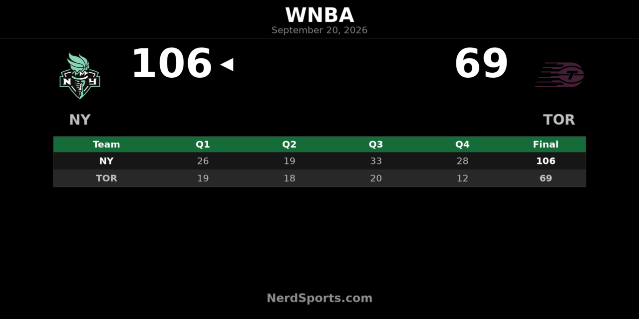 Breanna Stewart Leads Liberty Past Tempo, 106-69