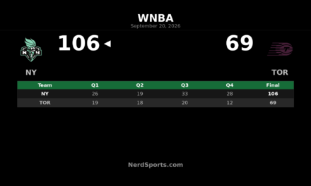 Breanna Stewart Leads Liberty Past Tempo, 106-69