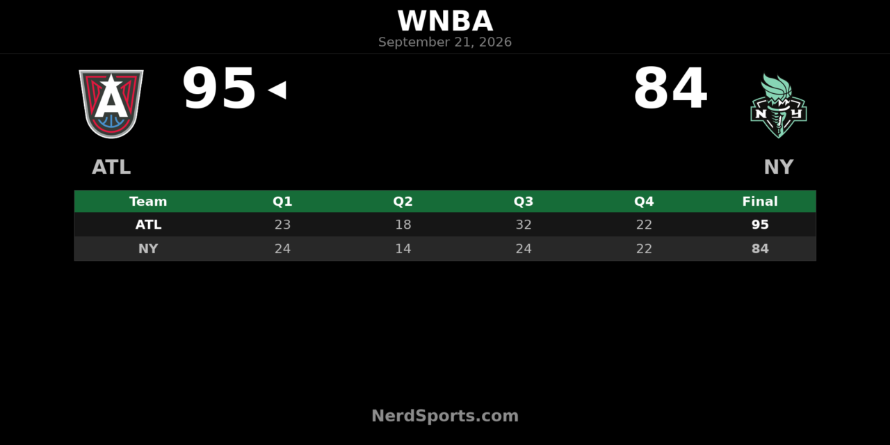 Atlanta Dream Beat New York Liberty 95-84 Behind Jordin Canada