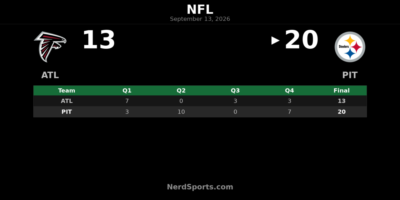 Steelers Top Falcons 20-13 Behind Aaron Rodgers