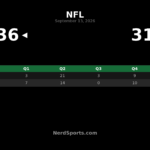 Bills Edge Texans 36-31 Behind Josh Allen