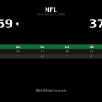 Bears Top Panthers 59-37 Behind D’Andre Swift’s 3 TDs