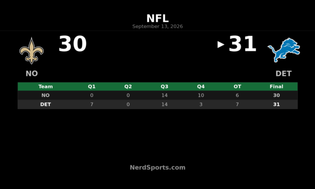 Lions Edge Saints 31-30 in Overtime Thriller