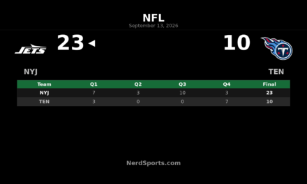 Jets Top Titans 23-10 Behind Hall, Smith in Week 1