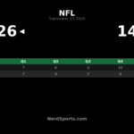 Cardinals Top Chargers 26-14 in NFL Week 1