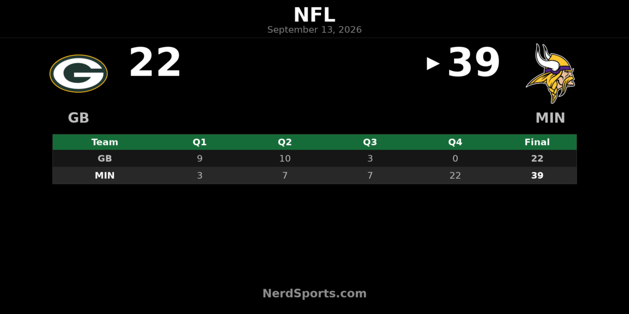 Vikings Rally Past Packers 39-22 in Week 1