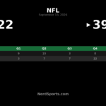 Vikings Rally Past Packers 39-22 in Week 1