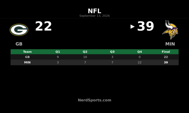 Vikings Rally Past Packers 39-22 in Week 1