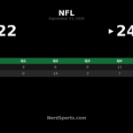 Eagles Hold Off Commanders 24-22 in Week 1