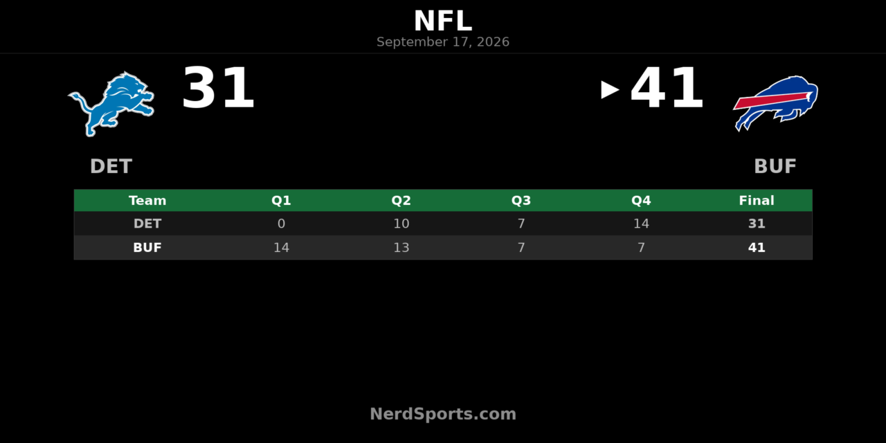 Bills Top Lions 41-31 Behind Fast Start, Cook