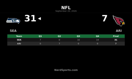 Seahawks 31, Cardinals 7: Lock-to-JSN Connection Rules