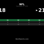 Browns Edge Panthers 21-18 in Week 3