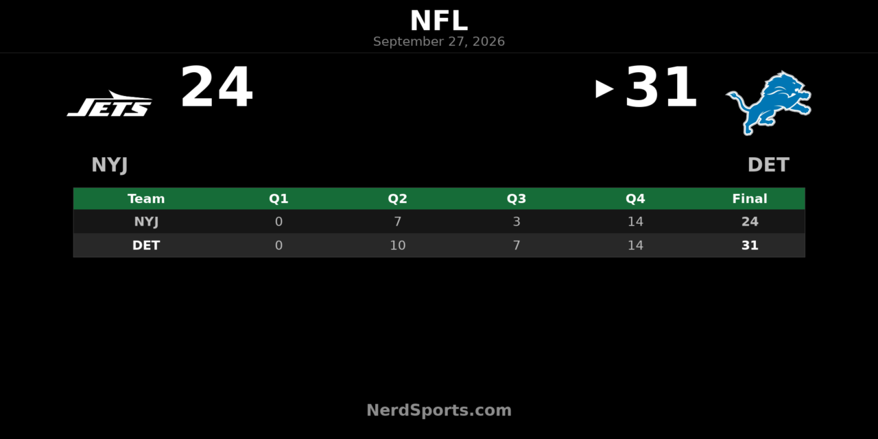 Lions Hold Off Jets 31-24 Behind Jahmyr Gibbs