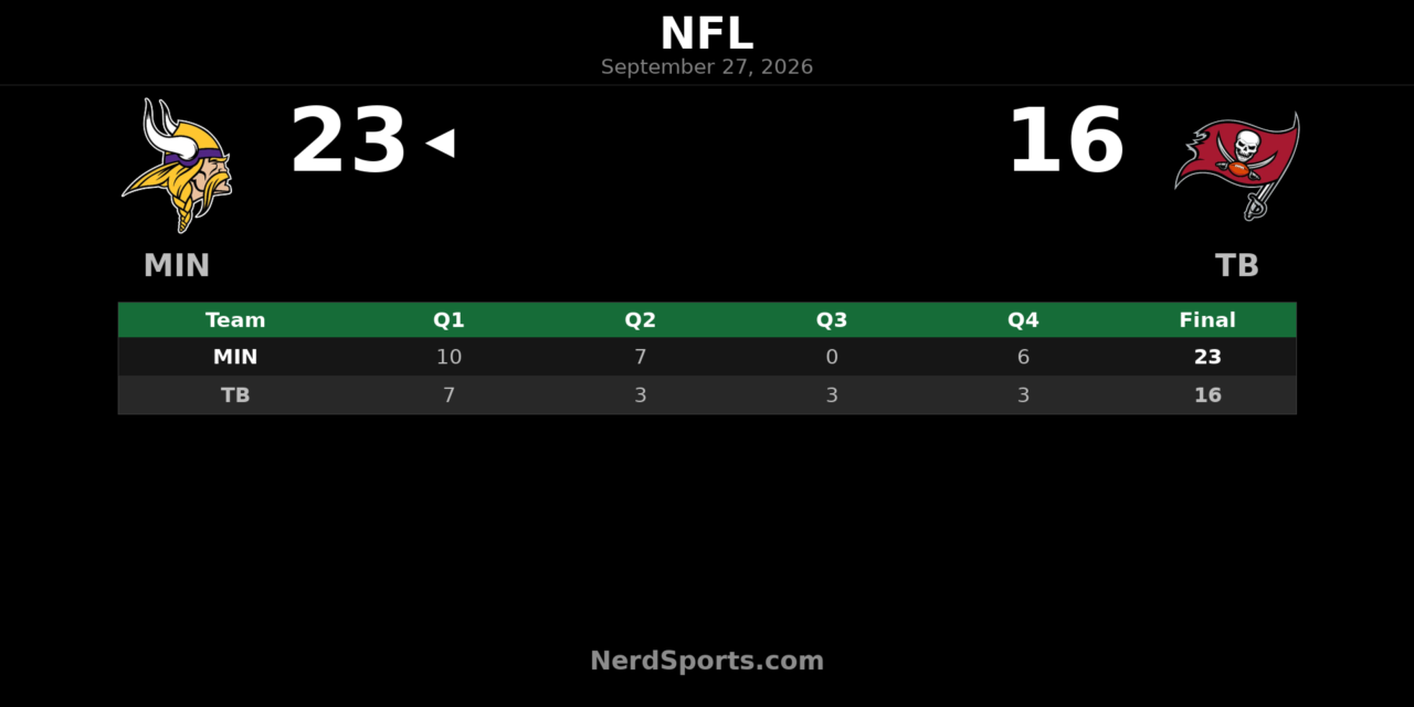 Vikings Hold Off Buccaneers 23-16 in Week 3