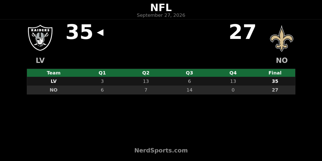 Raiders Rally Past Saints 35-27 in Week 3