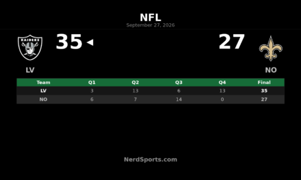 Raiders Rally Past Saints 35-27 in Week 3
