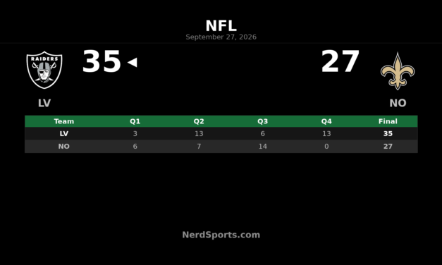 Raiders Rally Past Saints 35-27 in Week 3