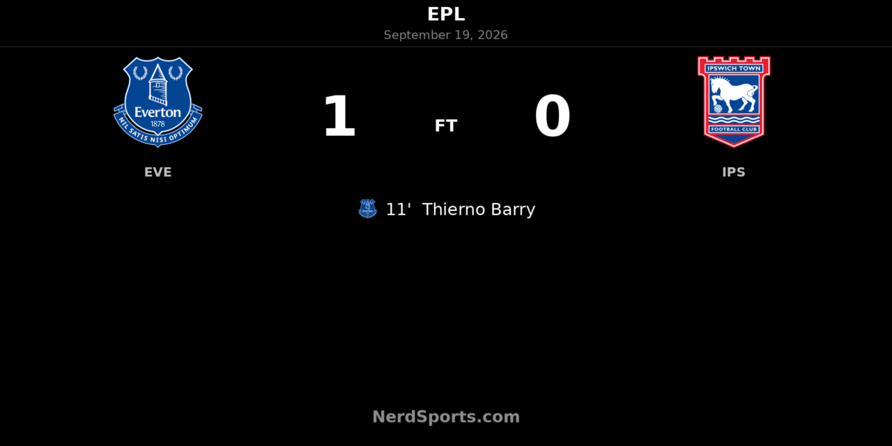 Barry’s Early Goal Sends Everton Past 10-Man Ipswich