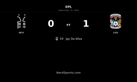Jay Da Silva strike earns Coventry City 1-0 win at Nottingham Forest