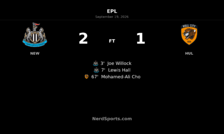 Newcastle United Hold Off Hull City After Lightning Start at St. James’ Park