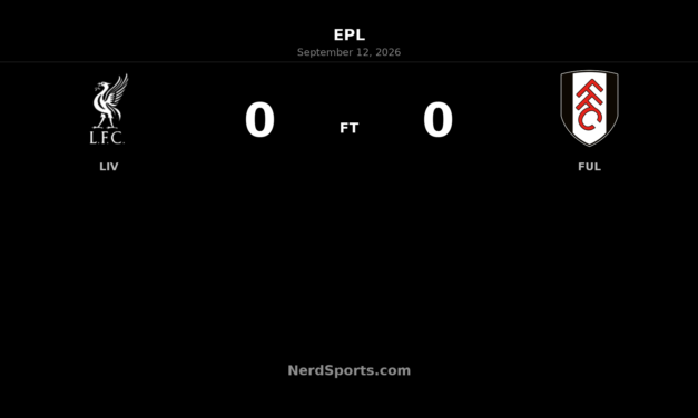 Liverpool Held by Fulham in Goalless Anfield Draw
