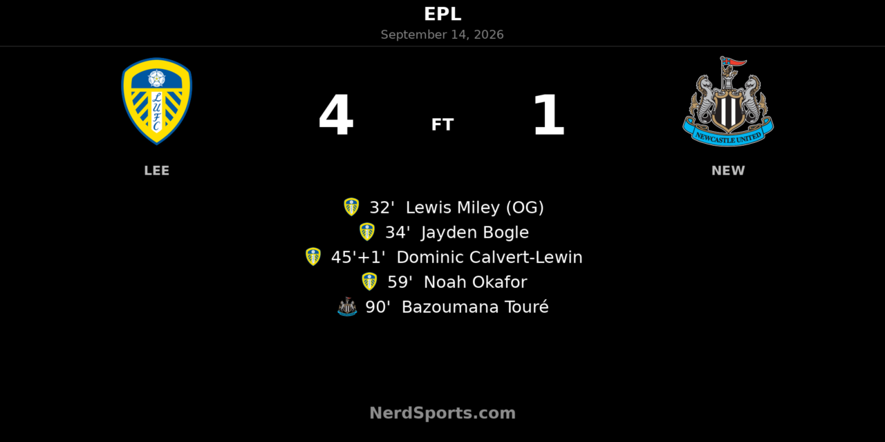 Leeds United 4-1 Newcastle United: Elland Road Hosts Commanding Premier League Win
